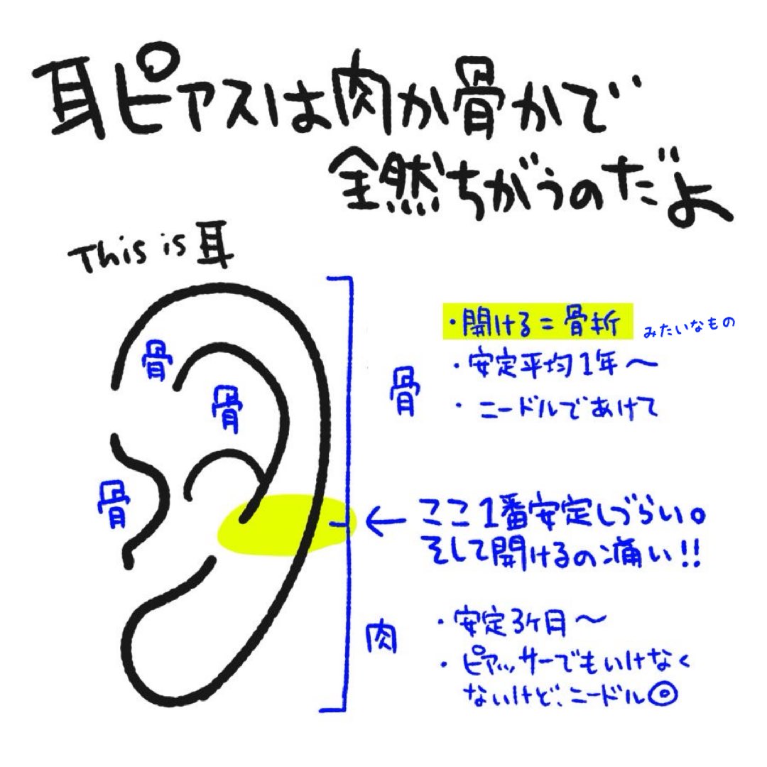 vinegarSU's tweet photo. RPに便乗 https://t.co/A383FQmvpP