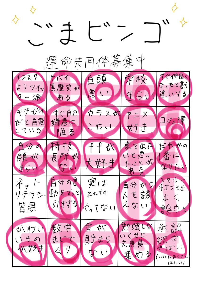 怠惰の極み tweet media