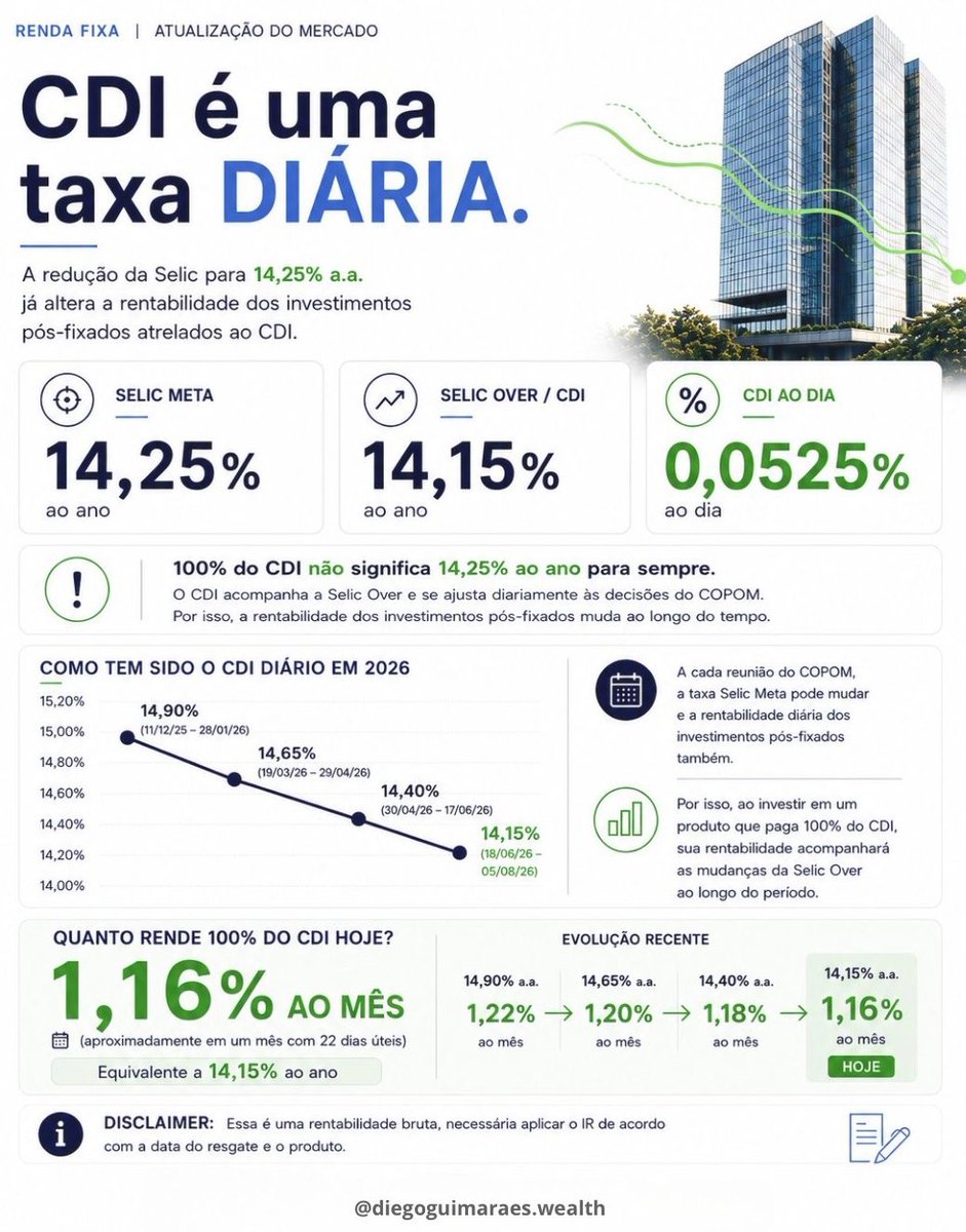 Rodrigo_CNPI's tweet photo. #cdi https://t.co/sWzOeDWGZ6