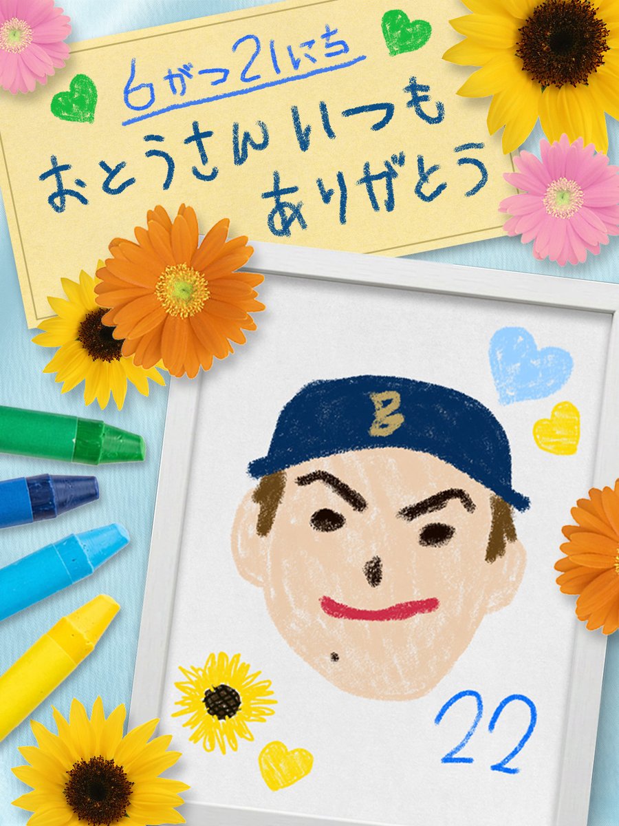 オリックス・バファローズ (@Orix_Buffaloes) / Highlights / X