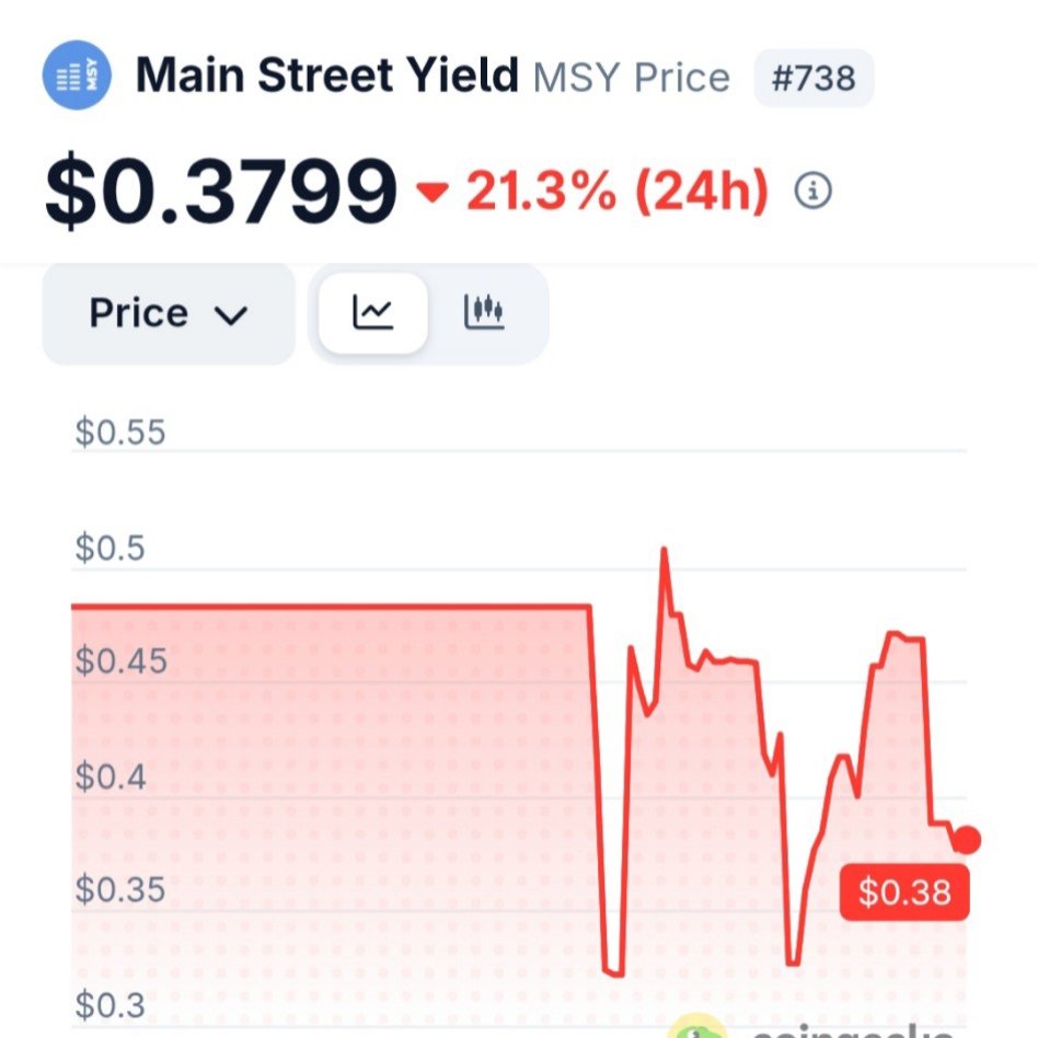 CryptoTelugu tweet media