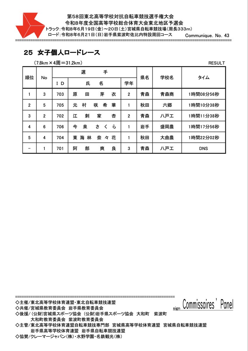 mcresult2 tweet picture