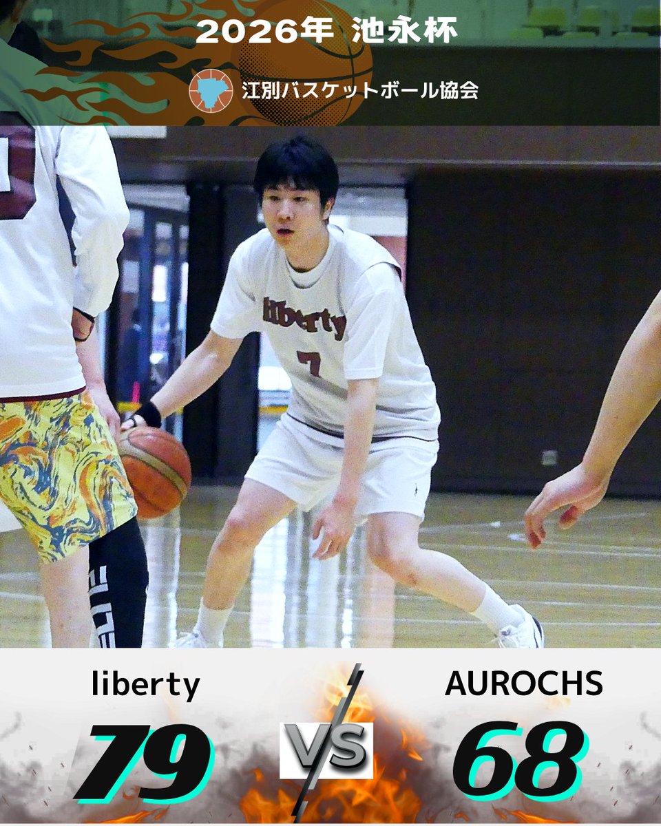 KwBasket's tweet photo. 2026年度 池永杯 2日目
6月21日（日）男子の部　敗者戦

▼結果    
▼liberty 　79-68　AUROCHS    

熱戦をありがとうございました。    
お疲れさまでした。        

#池永杯 
#江別バスケットボール協会 
#バスケットボール https://t.co/0ShXaEGPJ5