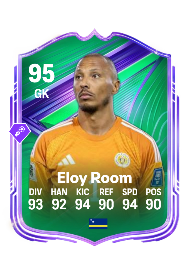 FUTWIZ's tweet photo. Eloy Room the 37 year old Curacao GK just made 15 saves (one away from the World Cup Record) 🤯

He isn't even in FC 26 😭 https://t.co/dhr4HaJ8vR