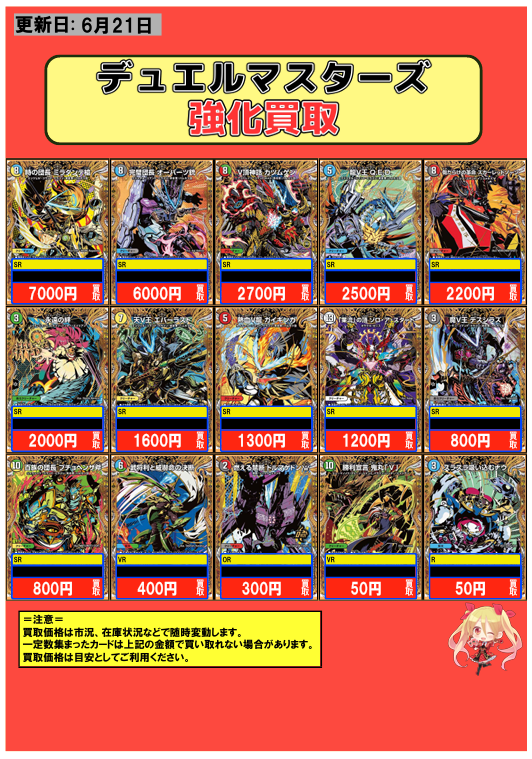 デュエルマスターズ #デュエマ ＃買取 ＃地域 6/21 最新弾 DM26-RP2逆