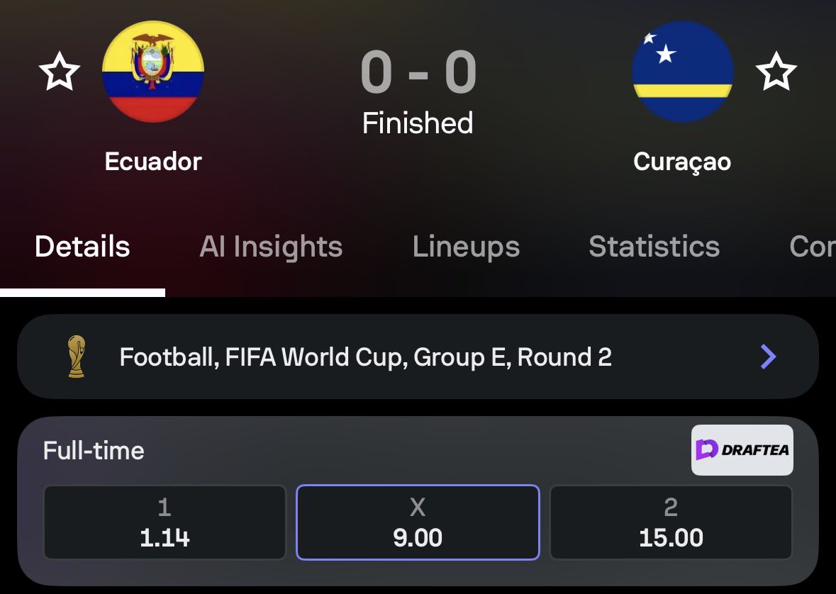 DiasPerfectos's tweet photo. RESULTADO HISTÓRICO PARA CURAZAO 

LOGRAN SU PRIMER PUNTO EN UNA COPA DEL MUNDO CONTRA ECUADOR

INCREÍBLE LO DE ELOY ROOM https://t.co/OdHf0ck5nk