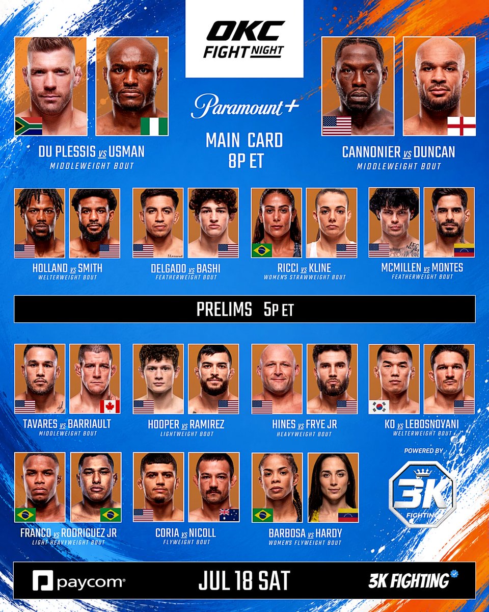 3KFighting's tweet photo. 🚨 #UFCOKC #UFCOklahomaCity official card by @3KFighting 🚨 https://t.co/Kxf6UPfQyp