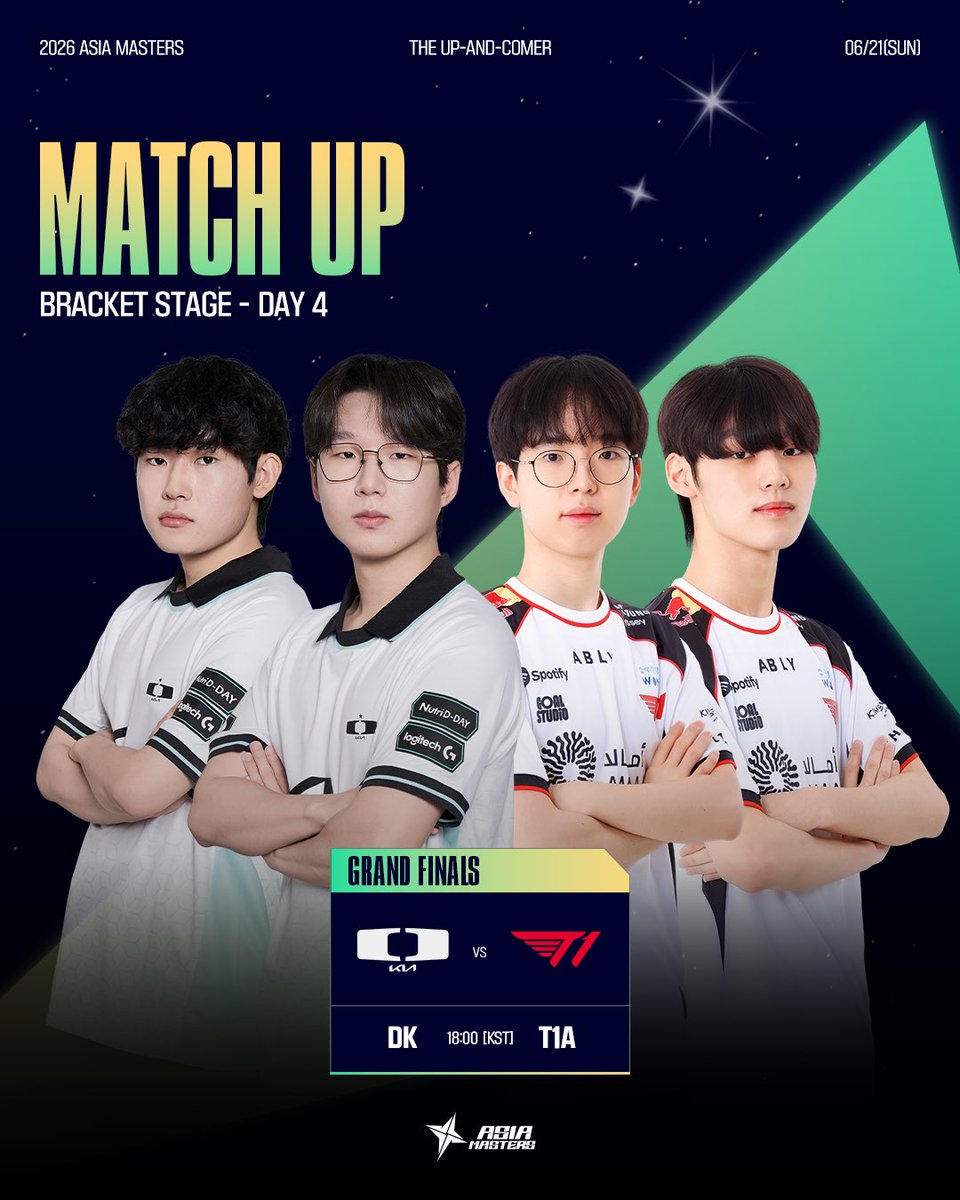 lck_cl's tweet photo. [2026 Asia Masters] 6/21(일) 매치업

우승을 건 마지막 승부🏆
Bracket Stage Day 4 매치업을 확인하세요!💡

✅Grand Finals [KST] 6 PM - DK vs T1A

📺 [KOR] Broadcast info
SOOP https://t.co/YNWxoGPz8z
치지직 https://t.co/s5jN2AUoGv

#LCKCL #ChallengeToTheTop #RiseToLegend #2026AsiaMasters #TheUpAndComer