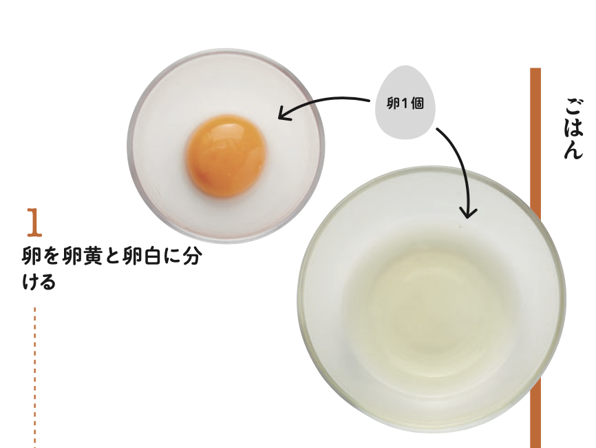 cheap_yummy's tweet photo. コイツ、、、試作で卵50個以上消費して終盤は試食しすぎで味が分からなくなって、友達にも食べてもらってようやく完成した逸材なんで 良かったら試してやってください...

【極上の卵かけご飯】

卵白にだしの素、醤油、砂糖を入れて1分30秒箸で全力で混ぜてご飯に卵黄と一緒にのせる。完成！ https://t.co/MwEde3fPDt