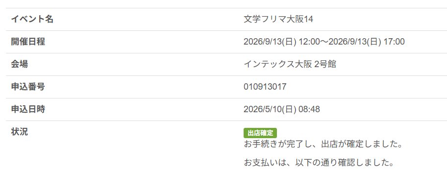 tobitsuba62's tweet photo. 【お知らせ】
今年の9月13日（日）に行われる「文学フリマ大阪14」に出店して自作の本を売ることになりました！
文フリ東京で販売した阪神タイガース本をまた作って持って行く予定です、みんな来てね(｀･ω･´)
#文学フリマ大阪14 https://t.co/819axj77fr