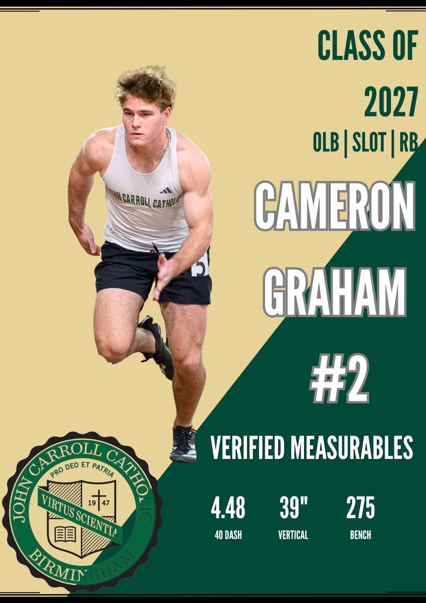 2CamGraham's tweet photo. Senior year mindset: work harder, play faster, finish stronger.

#FootballX 
#senioryear
#uncommitted

@FootballRecruit @AL_Recruiting @UncommittedUTR @TDARecruiting @JCC_athletics https://t.co/a6lVlb10iT