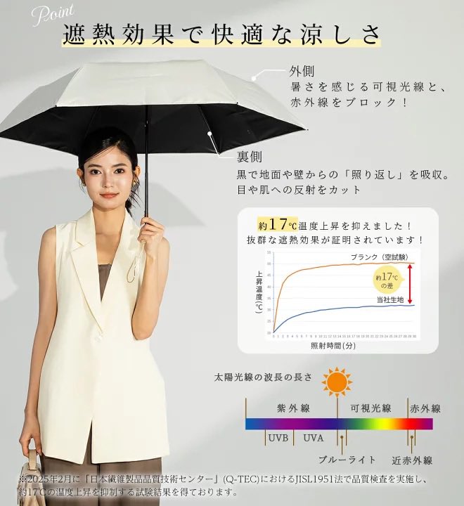 eieiyongswim's tweet photo. いつも使ってるKIZAWAさんの折りたたみ日傘の新製品をご提供頂きまして.ᐟ🙇なんと形状記憶タイプ。畳むの一瞬？！な感覚だしシワシワにならなくてとても良い……◎女性っぽすぎないスマートなデザインも毎度推せるポイント。勿論晴雨兼用なので毎日使いにぜひ〰️（PR） https://t.co/kqsad0jDzG
