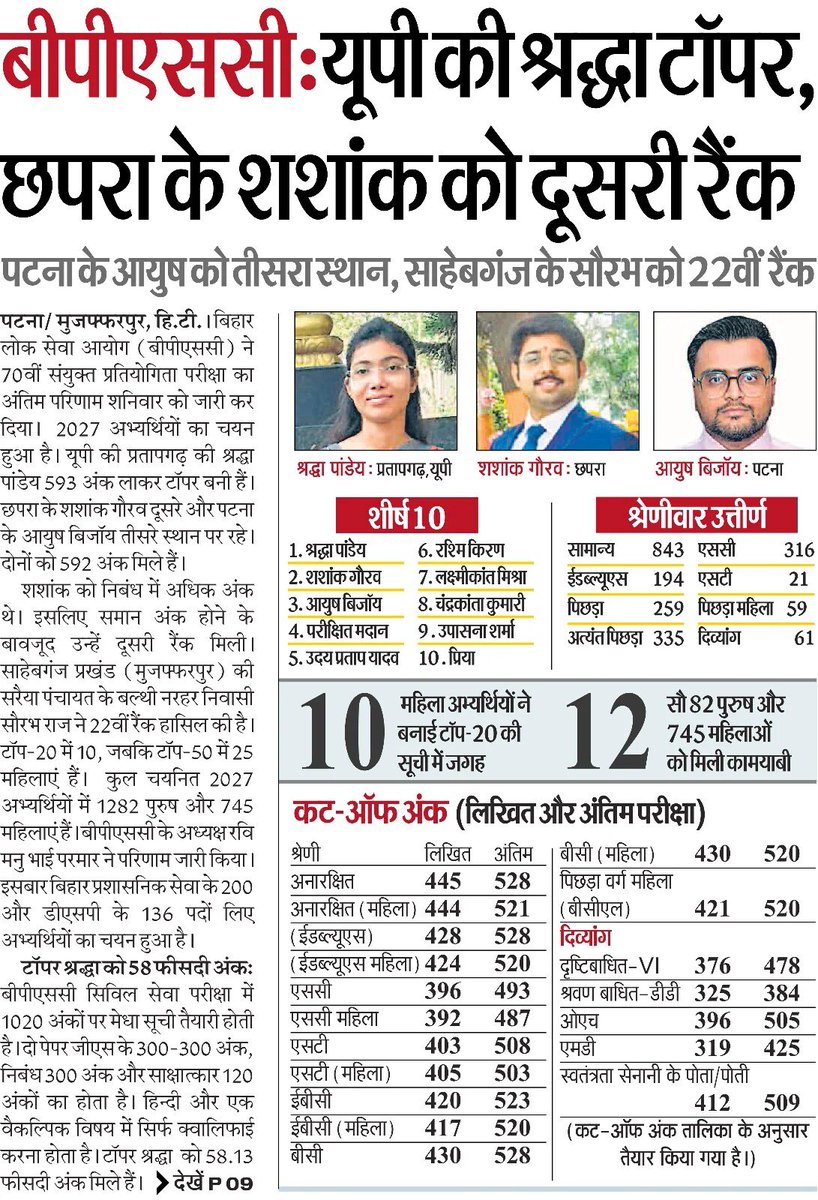 stf_bihar's tweet photo. https://t.co/U3tzgWdm1w