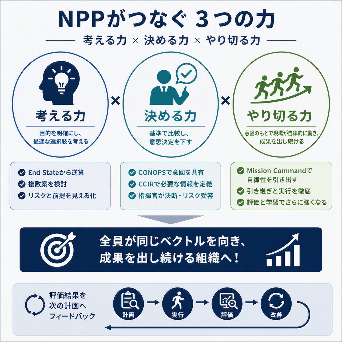 毎日育児頑張るパパ tweet media