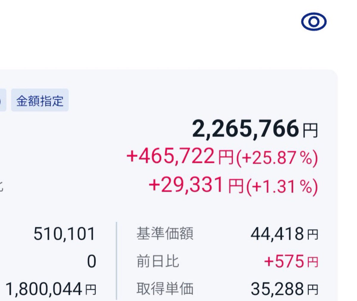 iam45396267's tweet photo. S&amp;P500 一年半のリアルな経過です  正直物足りない...❓のかな 自分ではよくわかりません📷<😂 https://t.co/MT5RiHBYkt