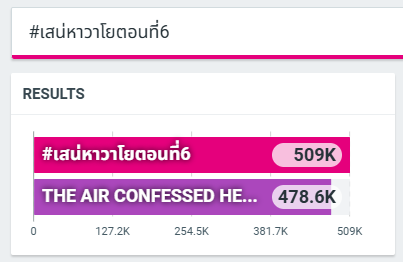 TFFBOfficial tweet media