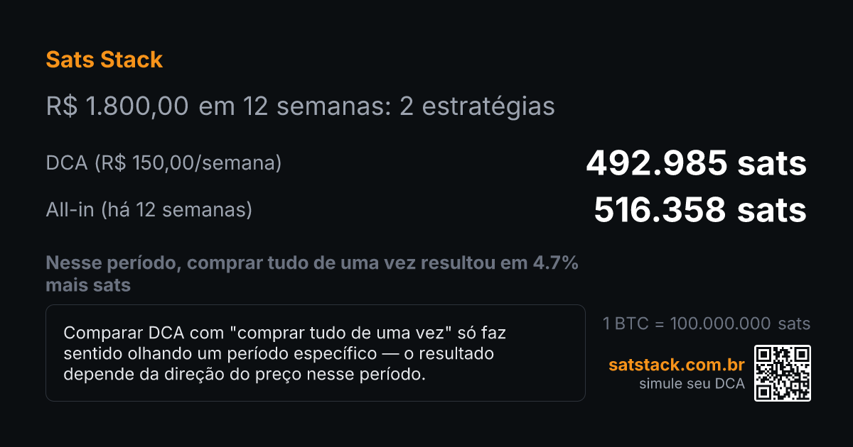 _unknower's tweet photo. @urubullish all in ganhando em relacao ao DCA. Fundo heheh https://t.co/jWrUnX4etx