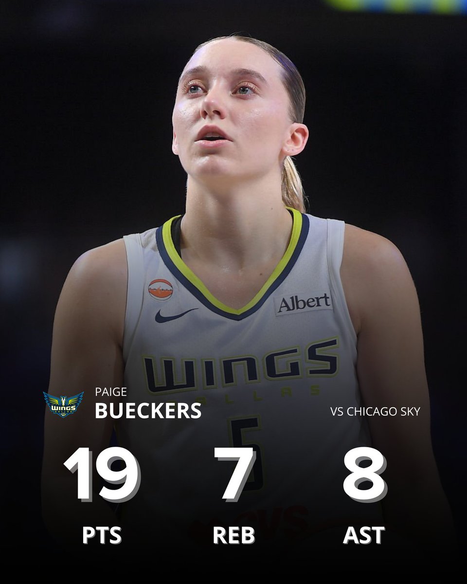 NBAdabad's tweet photo. O DALLAS WINGS TIROU UMA DESVANTAGEM DE 17 PONTOS CONTRA CHICAGO! 😳

Paige Bueckers hoje:

19 pontos
7 rebotes
8 assistências
2 roubos de bola
1 toco

🥶🥶🥶 https://t.co/PWSFaqtDJH