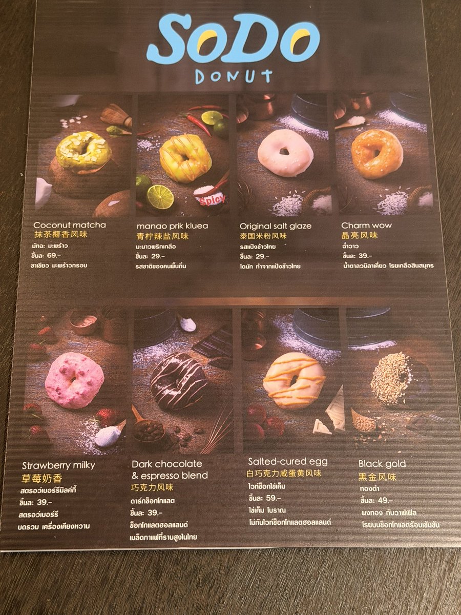forcupwsphu's tweet photo. มาลองอีทตามใน ตต ละ 🍩🍽️☕️ https://t.co/QcVxNRScoR