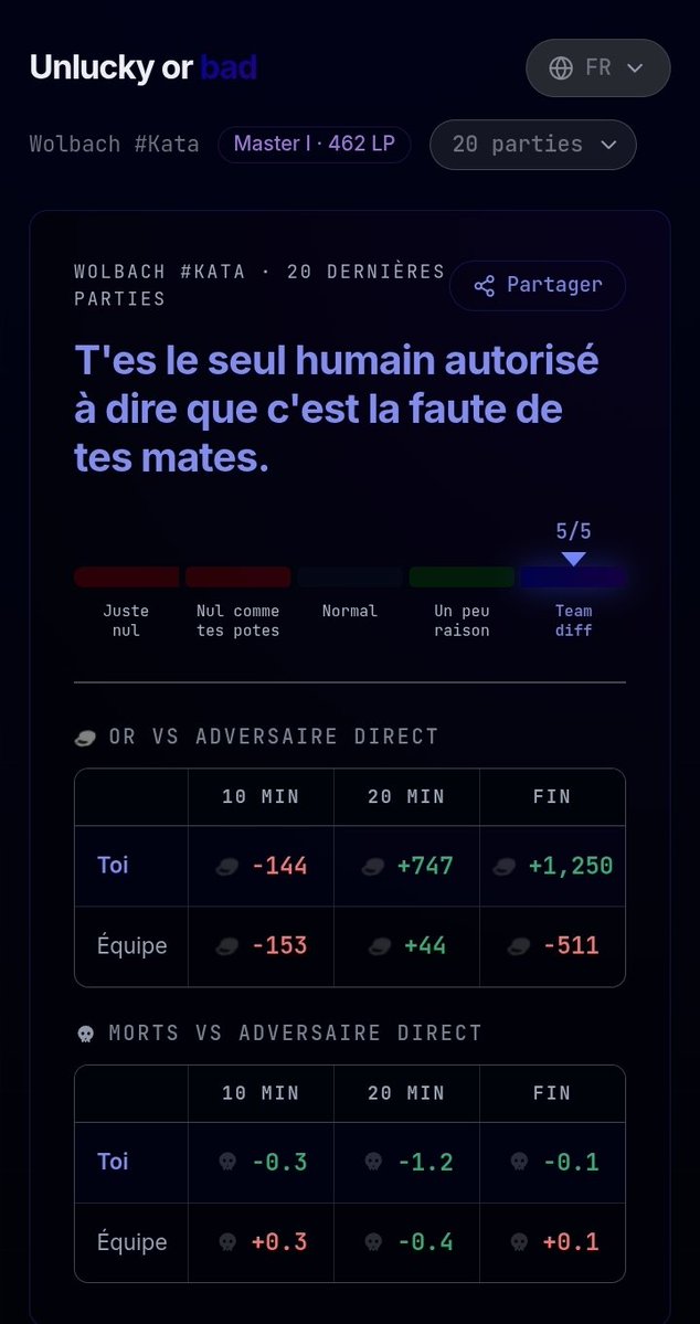 WolbachCSM's tweet photo. @Blade40_lol Ouai l'appli fonctionne ty https://t.co/N2hhPR7Lf2