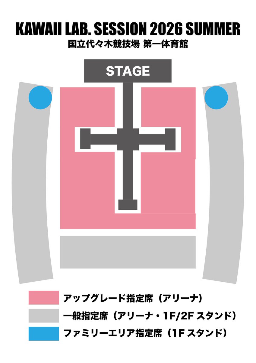 🌻【本日〆切】代々木アップグレード🎫 #カワラボ 全グループが 代々木