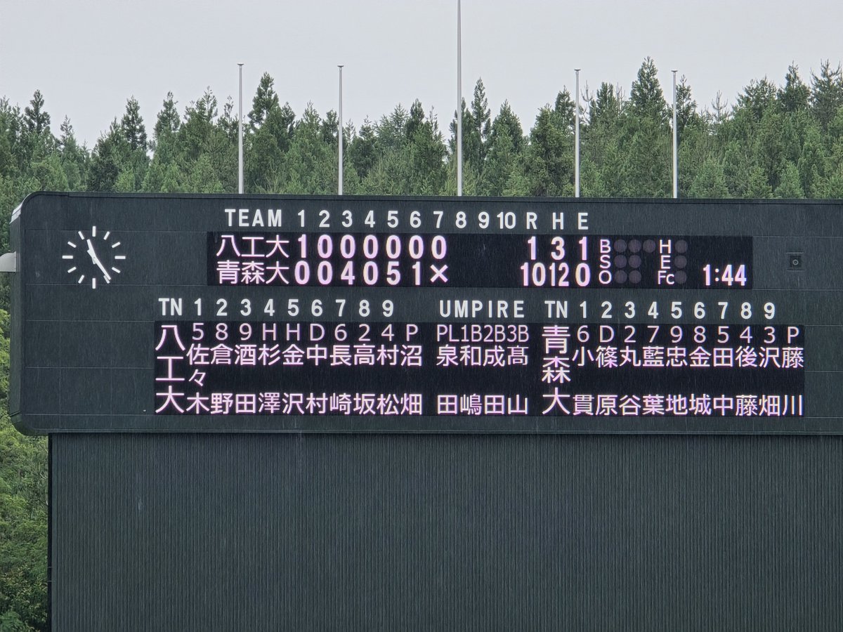 tanuki_yakimono's tweet photo. 2026 北東北大学野球 新人戦
2日目第1試合 一戸町
八戸工業大 1-10 青森大(7回コールド)
昨年の新人戦優勝校青森大が3回5回にビッグイニングを作り初戦突破です https://t.co/TLb8BkqPtX