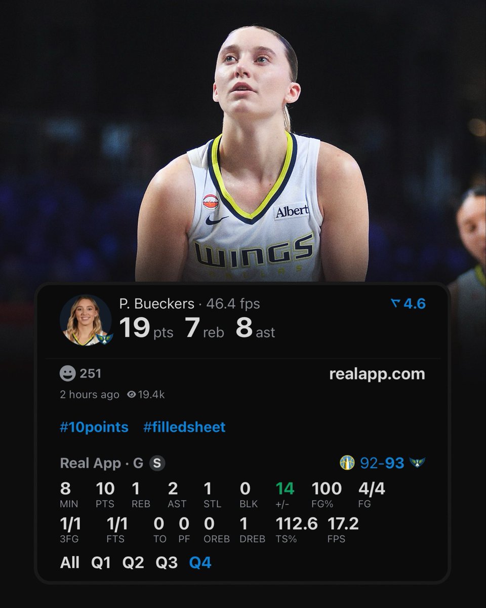 realapp's tweet photo. Paige Bueckers PERFECT 4th quarter 🤯

10 PTS
2 AST (0 TOV)
100% FG https://t.co/U2TMCwTXKG