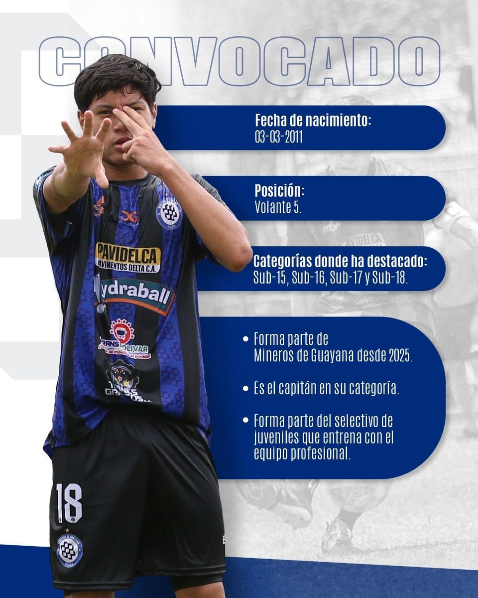 MinerosGuayana's tweet photo. ¡𝗗𝗲 𝗻𝘂𝗲𝘀𝘁𝗿𝗮 𝗰𝗮𝗻𝘁𝗲𝗿𝗮 𝗮 𝗹𝗮 𝗩𝗶𝗻𝗼𝘁𝗶𝗻𝘁𝗼! 🇻🇪🔥

​Nos llena de inmenso orgullo anunciar que nuestro jugador, Jean Aguilera, ha sido convocado por la Vinotinto Sub-15 para disputar la MADCUP.

​#VamosMineros ⚫🔵 https://t.co/HcY3FjqlY2