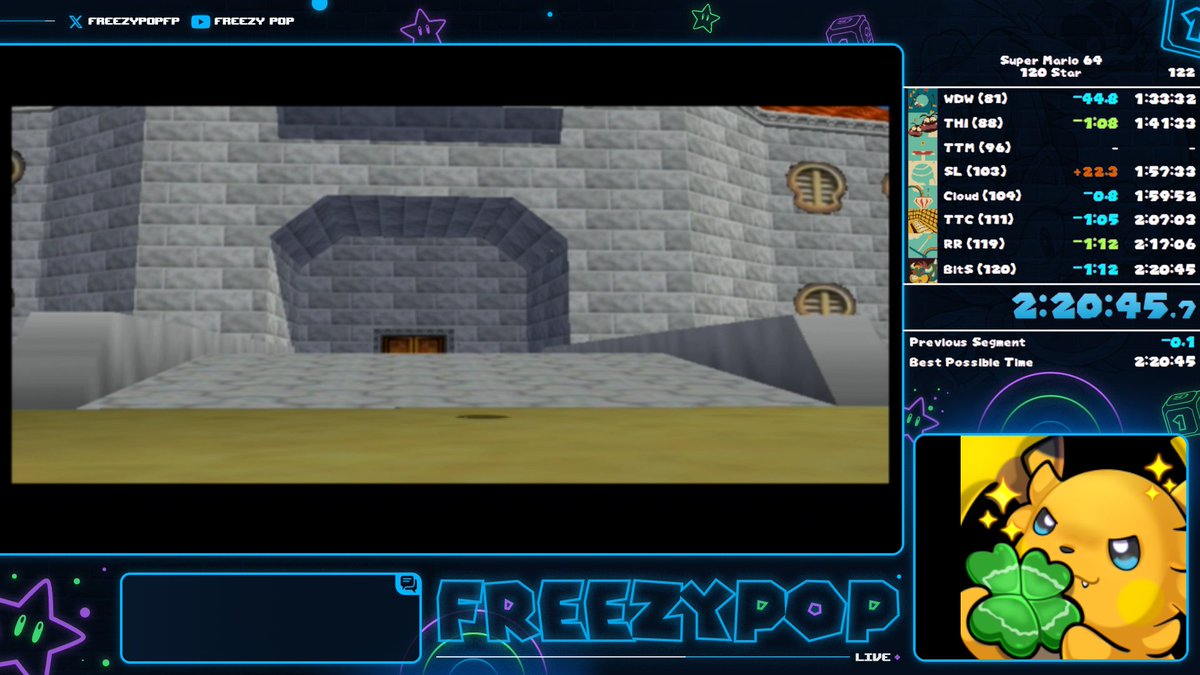 Freezy Pop @ SGDQ tweet media