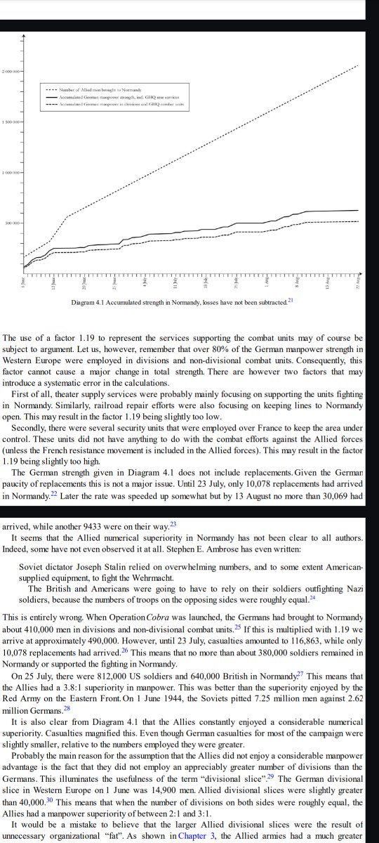 DLematthews's tweet photo. @Tas1Bora I don't know what numbers you're looking at, but the allies outnumbered the Nazis operationally from D-Day on out. This is from the zettering book, normandy 1944, which gives a complete accounting of german manpower, which had been badly depleted by losses on the eastern front. https://t.co/2Q4PtgGTBj