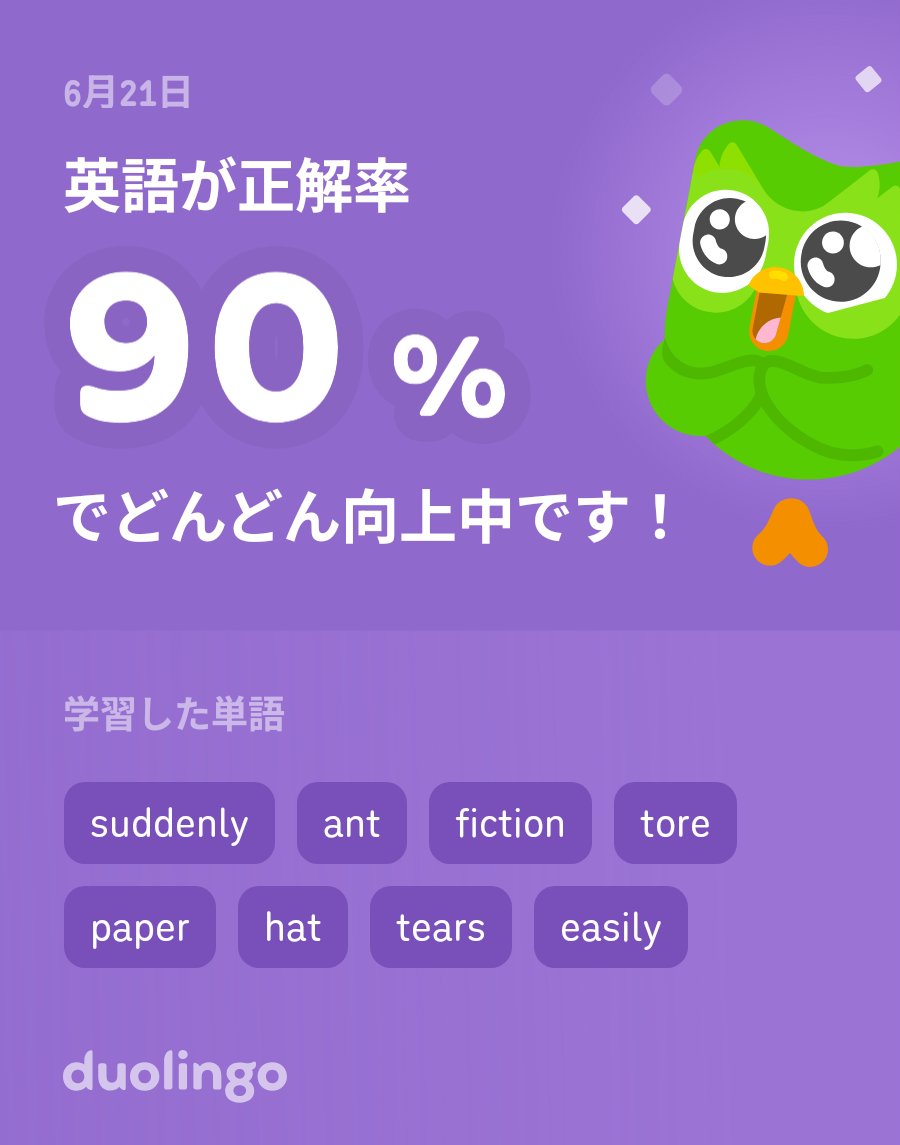 hideooda's tweet photo. Duolingoで英語を学習中だよ！ゲーム感覚で気軽にできるDuolingoで一緒に学びませんか？ https://t.co/fvkC5U0AvW