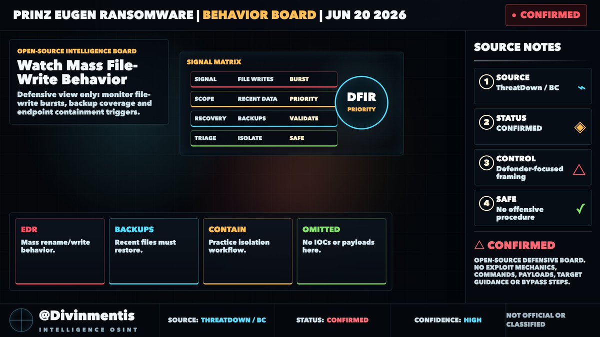 Divinmentis's tweet photo. 🛰️ Source notes: ThreatDown’s technical review describes a new Go-based encryptor; BleepingComputer says the campaign focuses on recent files and has an unclear extortion path. No victim count is public. https://t.co/zqlKioS2Gz