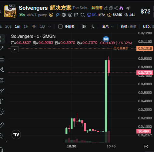周元天 2.0 aka(iq100少年) tweet media