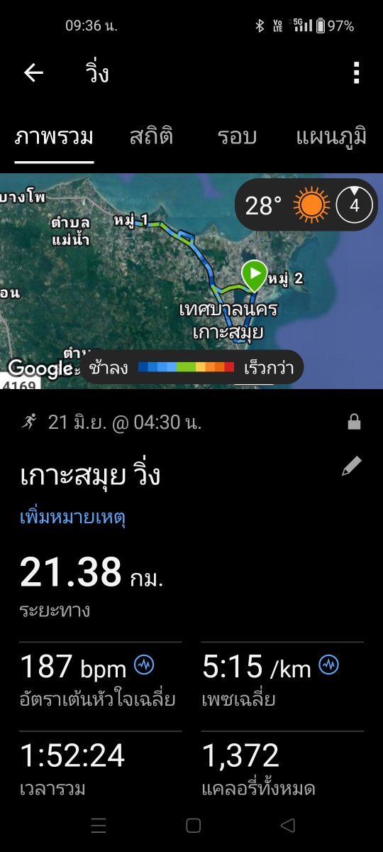 RabbitChumphon's tweet photo. samuihalfmarathon2026
#garmin #beatyesterday https://t.co/cmindA52J7