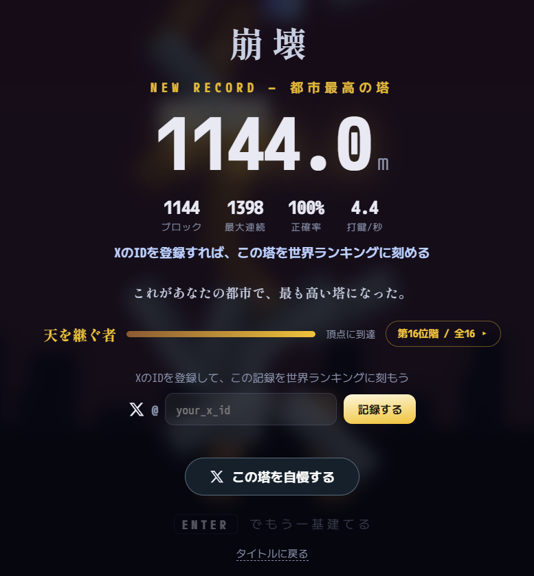 ken3_typer's tweet photo. 称号コンプリートです。対戦ありがとうございました

バベルの塔を 1144.0m まで積み上げた
#バベルタイピング
 https://t.co/JPH3or9exR https://t.co/gcR1xLS0Sw