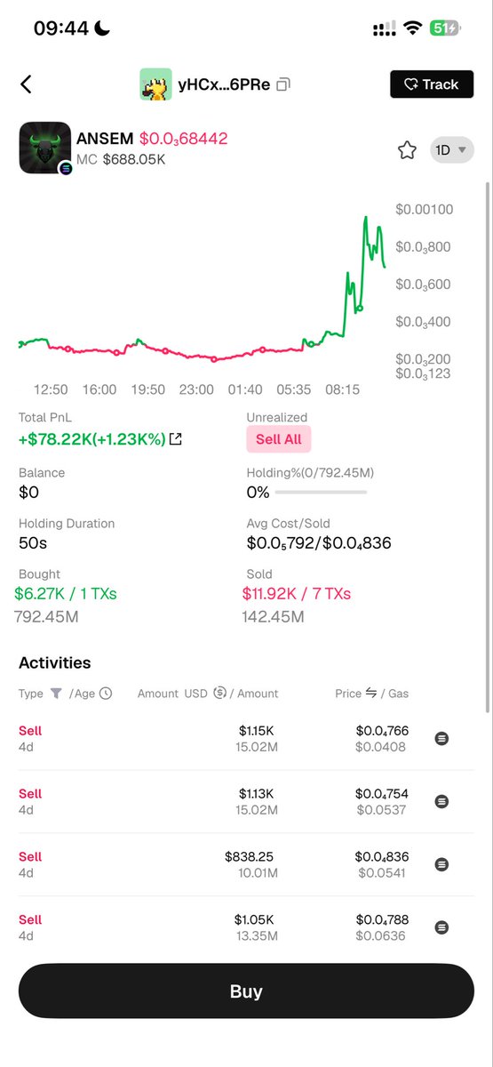 Samperxir's tweet photo. @mr_pschmitt @mrjberlin @blknoiz06 mean respect the dude buy 75%, sent 65% to ansem wallet to make pvp and sold his 10% for $6k profit in one minute. Also this dude will have like 10 side wallet to sniped too. All he does is try to make money from PvP like a whore
Fuck u bitch pvp https://t.co/j7FqN3jxz3