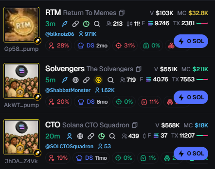 BetterFunSol's tweet photo. The space is exhausted. We are exhausted

Every time anyone disagrees on a fee structure, a creator reward, a website link, a social account, even a profile picture or simply because they want to extract...

A new token gets launched. 

The result?

Liquidity gets split across 4, 5, sometimes 10 different versions of the same narrative. 

Exhibit A 👇

See screenshots of the case below, over $1.7M in combined volume spread across multiple versions of essentially the same movement.

Nobody wins.

Not the holders.
Not the traders.
Not the community.

Just fragmented liquidity and diluted attention.
This is exactly what BetterFun was built to solve.

With our Anti-Vamp technology, there can only ever be ONE ticker on BetterFun.

No duplicate launches.
No vamps.
No liquidity extraction games.

If a community wants to change fees, branding, rewards, socials, or platform settings, those things can be updated without creating a new token and splitting the community on solana:6msikwUhHZQ34hk3enguCbb35EqhcEB7y5KEBafcPfun .

Personally, we don't believe creator rewards should have ever come at the expense of liquidity in the first place.

The strongest communities are built around one ticker, one liquidity pool, and one place for value to accumulate.

Launch once.
Build forever.

https://t.co/wBiTc2spPo