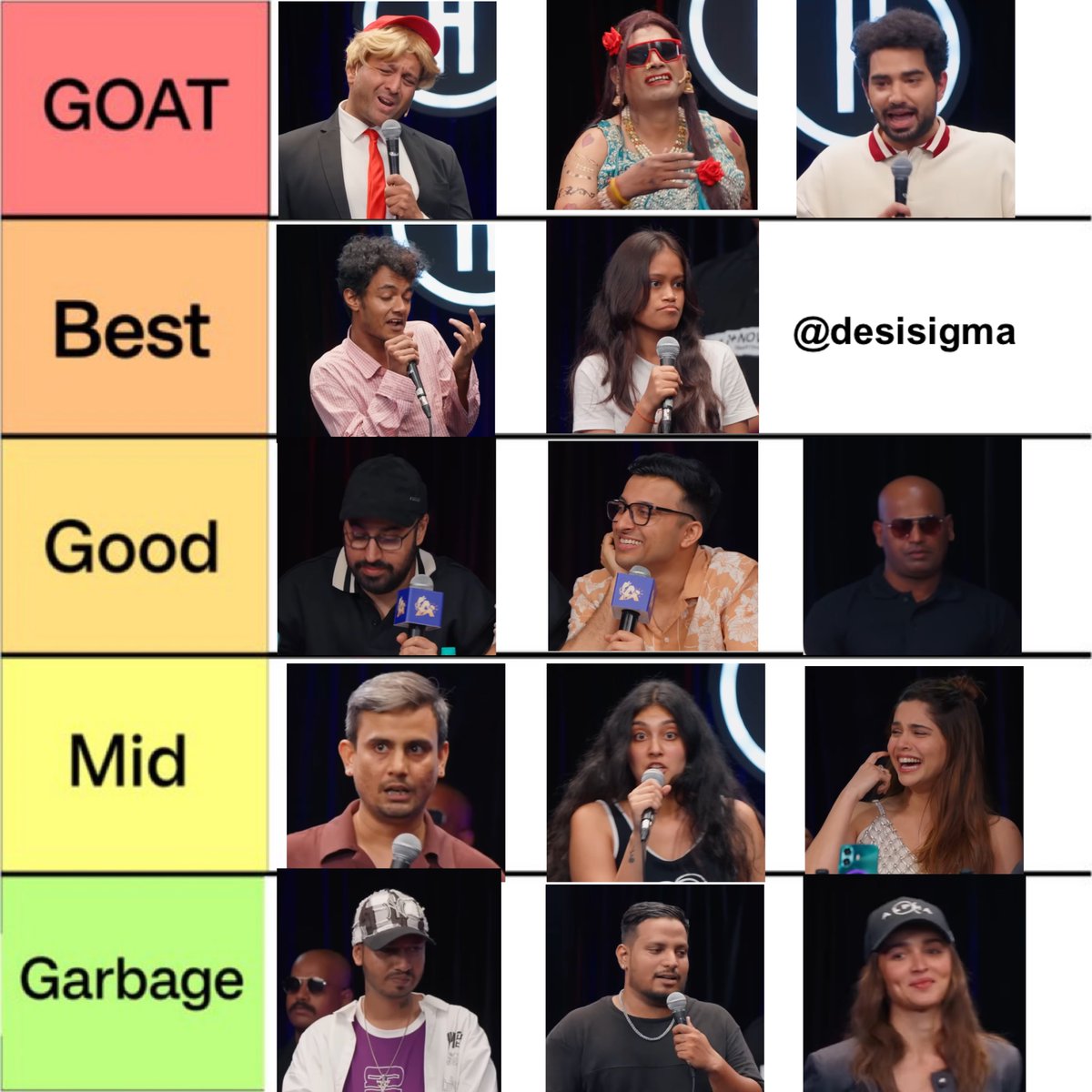 desisigma's tweet photo. I've ranked everyone on the india's got latent s2 ep1 on the basis of entertainment value. https://t.co/8v74WAvKhm