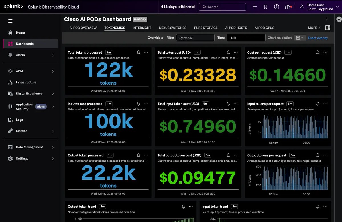 Splunk tweet media