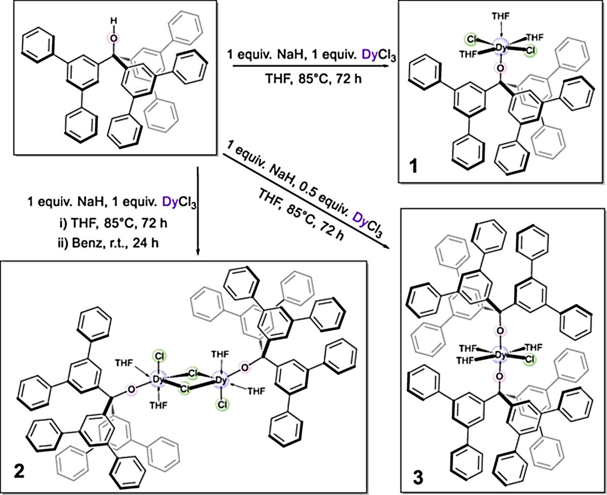 SmartMat2's tweet photo. Utilizing a Bulky Ligand to Regulate Orbach, Raman, and QTM Relaxation Processes in a Series of Oh-Type Dy(III)-Based Single-Molecule Magnets

https://t.co/bNmcObEZJj https://t.co/nxX1HbBviw