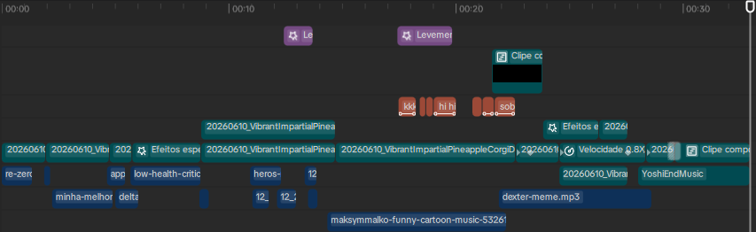 LeiteDimurango's tweet photo. alegria em descobrir como usar gráfico de keyframe no capcut, obg Deus!🙏🙏 https://t.co/qeVboSG4kH
