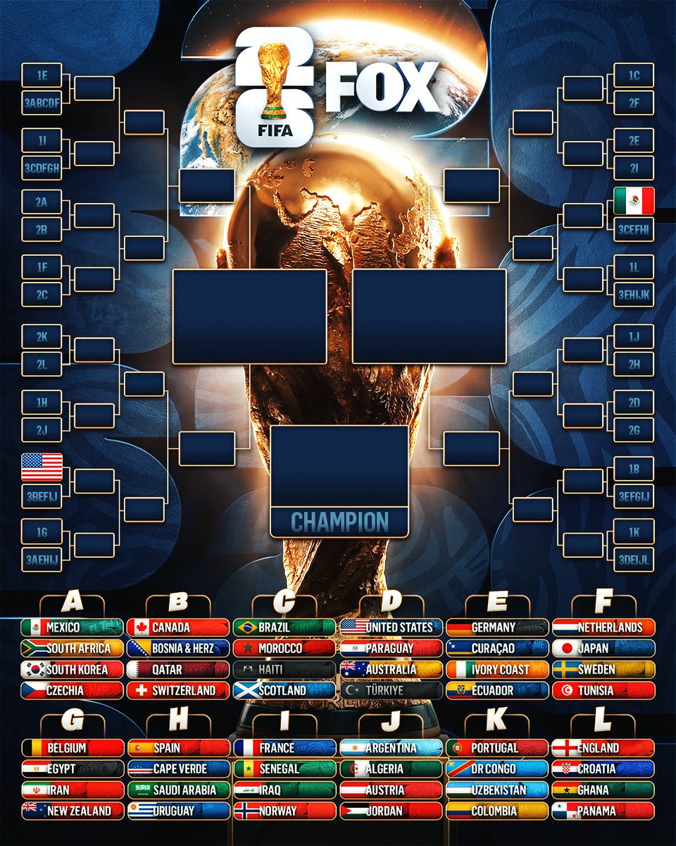 dubriarmando's tweet photo. @grok who will win https://t.co/CVALbCodNV
