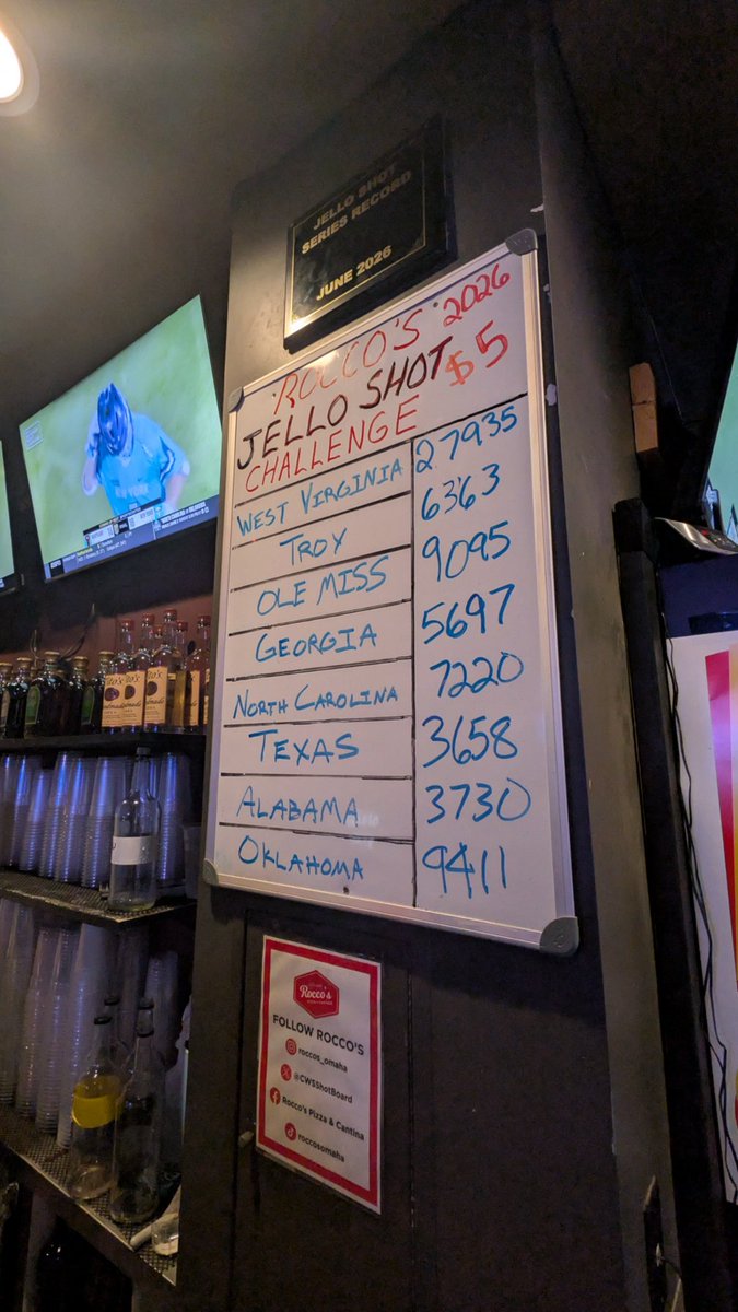 CWSShotBoard's tweet photo. The rain is not deterring the crowds! @DiamondHeels and @OU_Baseball fans are out in force but the Omaha crowd is still pushing @WVUBaseball and the rest of the field forward. The Oklahoma banner will hang in the all time top 8 tomorrow! Let's ball play! #roadtoroccos https://t.co/swOqNV03C7