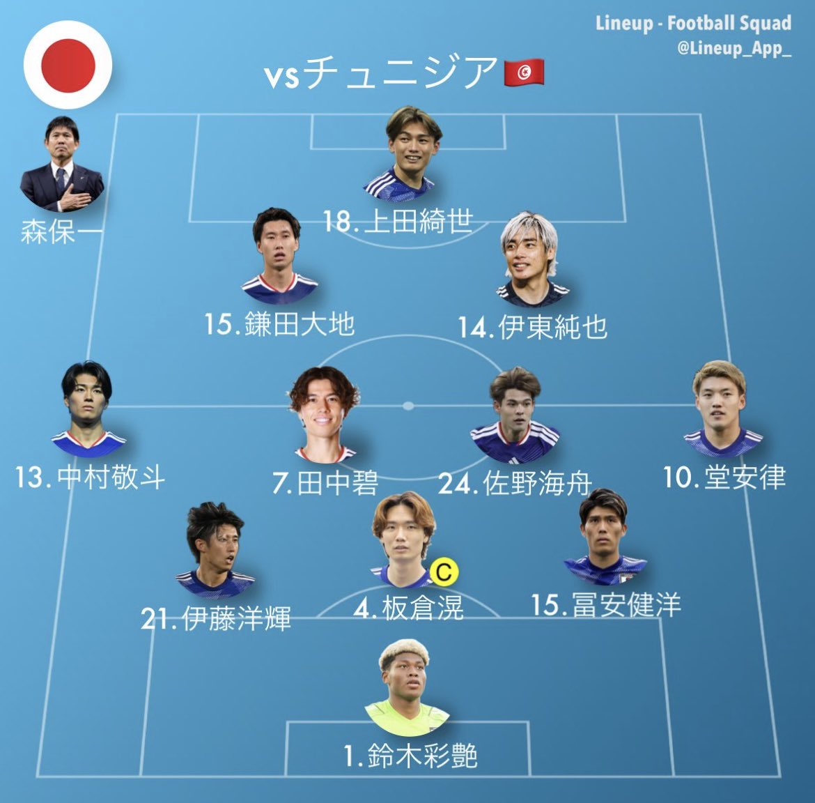 super257's tweet photo. サッカーワールドカップ🏆
あと45分程でキックオフ⚽️

今朝の読売新聞朝刊のラテ欄、
「全力 がんばれ日本」の縦文字あり。

スタメンも少し前に発表された！
がんばれ日本🇯🇵
#FIFAWorldCup https://t.co/SSxOpC3MuS