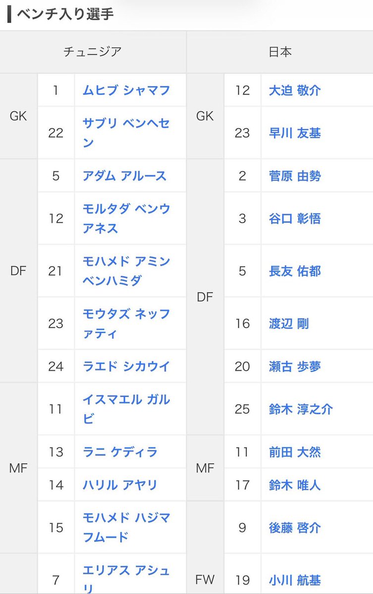 katikakuaorin's tweet photo. 陰キャだからサッカーのこと全然知らんけど、なんかベンチいっぱいいるし、とりあえずスイクンexで殴れば勝てるんじゃない？ https://t.co/eItgvPk3yI