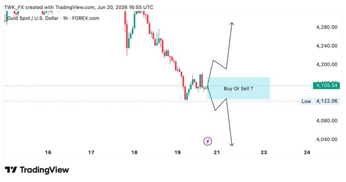 pipitpro25's tweet photo. ⚠️ Gold Traders, Eyes Up!

This zone decides the next major move. 📈📉

Will bulls break through, or sellers take over?

🟢 BUY or 🔴 SELL?

📲 ➡️ @cashbakio

#Gold #XAUUSD #Forex #Trading https://t.co/fPB0PSNcsb