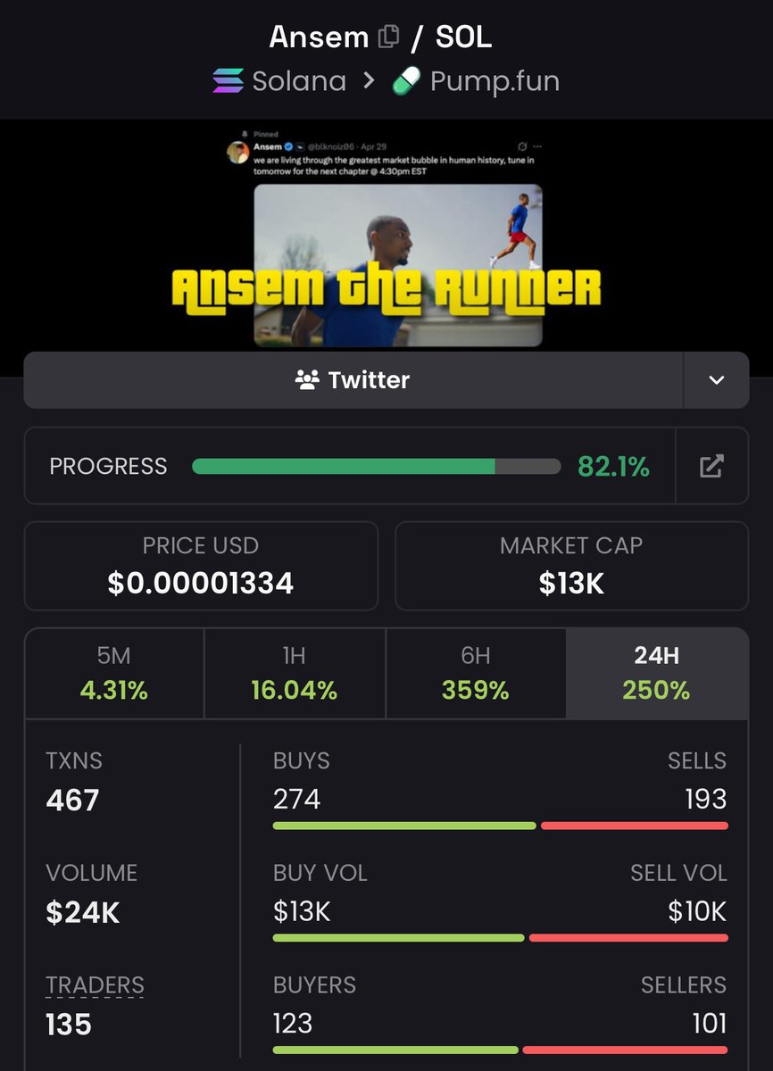 zeeksobased's tweet photo. All of Ansem’s post tokens come and go but his pinned remains 

This is a runner (no pun intended)

FA3Nt1gc5tqBEuvqofogQ3eUNVp2rv4PfkqrBMLfpump https://t.co/8cTCxaCXRG