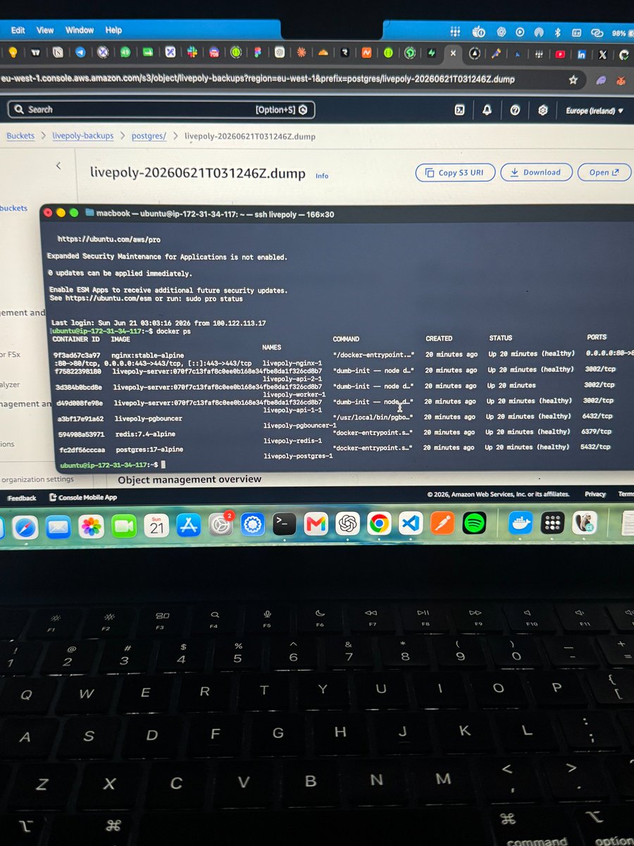 NugarRahman's tweet photo. Pulled an allnighter to complete this.

Livepoly server is up and running on an EC2 instance

View the docs here.

https://t.co/qe0xelVCBZ https://t.co/zp2vqAMWoQ