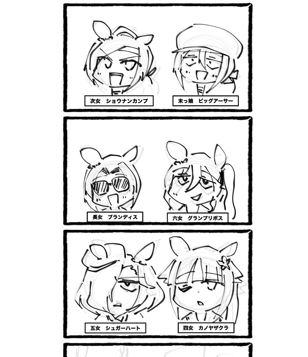 超ラフ佐藤こころさんの姉妹たちを描いてる 