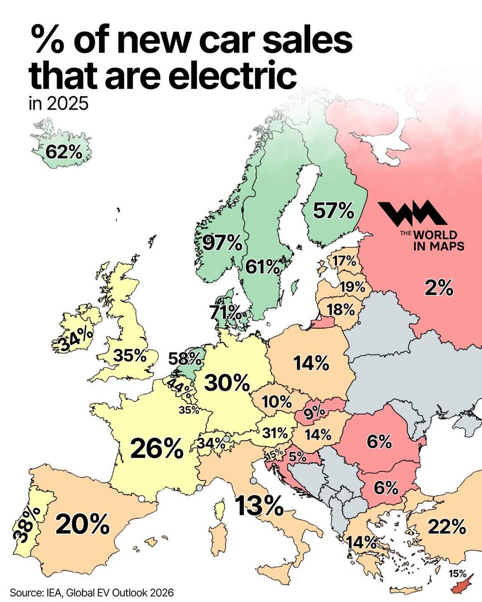 simongerman600's tweet photo. And folks still claim that electric cars aren't the future... https://t.co/rCDJvh0ZJR